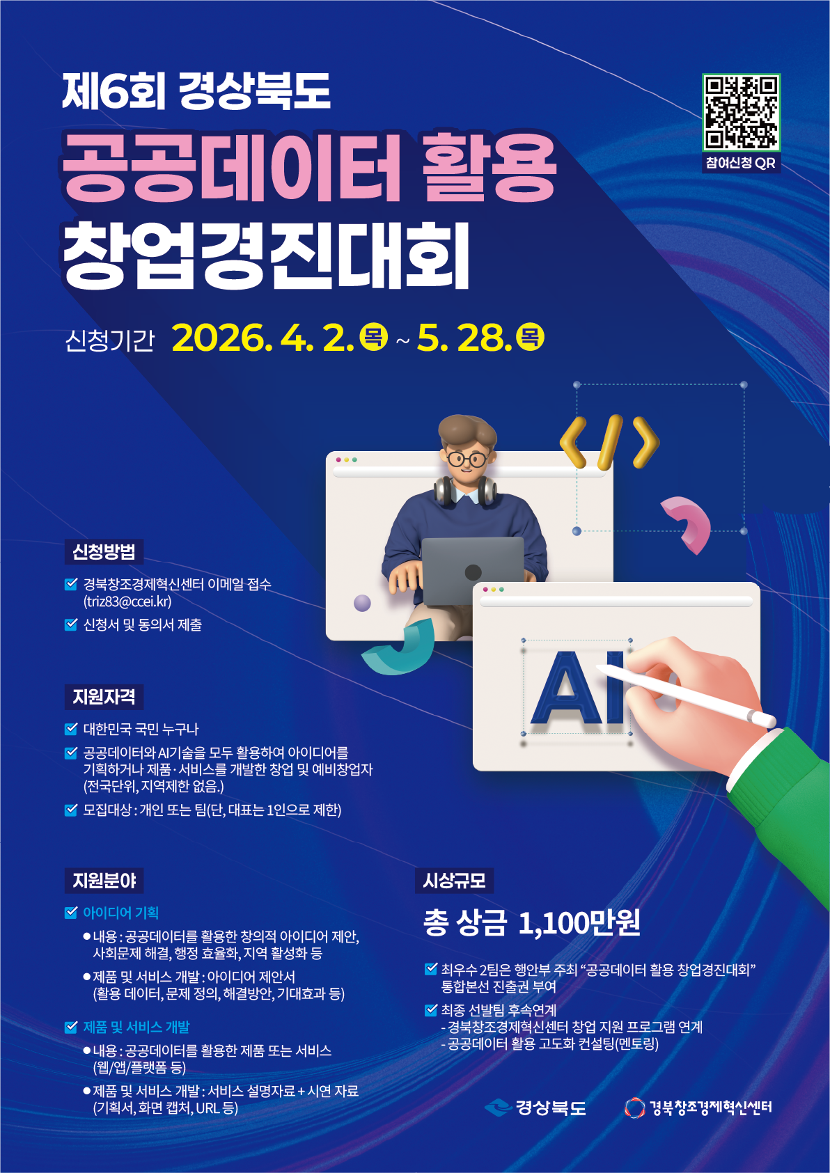 제6회 경상북도 공공데이터 활용 창업경진대회 신청기간 2026. 4. 2. (목) ~ 5. 28. (목) 참여신청 QR (이미지 우측 상단) 신청방법 - 경북창조경제혁신센터 이메일 접수  triz83@ccei.kr) - 신청서 및 동의서 제출 지원자격 - 대한민국 국민 누구나 - 공공데이터와 AI기술을 모두 활용하여 아이디어를 기획하거나 제품&middot;서비스를 개발한 창업 및 예비창업자 (전국단위, 지역제한 없음.) - 모집대상 : 개인 또는 팀(단, 대표는 1인으로 제한) 지원분야 아이디어 기획 - 내용 : 공공데이터를 활용한 창의적 아이디어 제안, 사회문제 해결, 행정 효율화, 지역 활성화 등 - 제품 및 서비스 개발 : 아이디어 제안서 (활용 데이터, 문제 정의, 해결방안, 기대효과 등) 제품 및 서비스 개발 - 내용 : 공공데이터를 활용한 제품 또는 서비스 (웹/앱/플랫폼 등) - 제품 및 서비스 개발 : 서비스 설명자료 + 시연 자료 (기획서, 화면 캡처, URL 등) 시상규모 총 상금 1,100만원 - 최우수 2팀은 행안부 주최 "공공데이터 활용 창업경진대회" 통합본선 진출권 부여 - 최종 선발팀 후속연계 - 경북창조경제혁신센터 창업 지원 프로그램 연계 - 공공데이터 활용  도화 컨설팅(멘토링) 경상북도 / 경북창조경제혁신센터