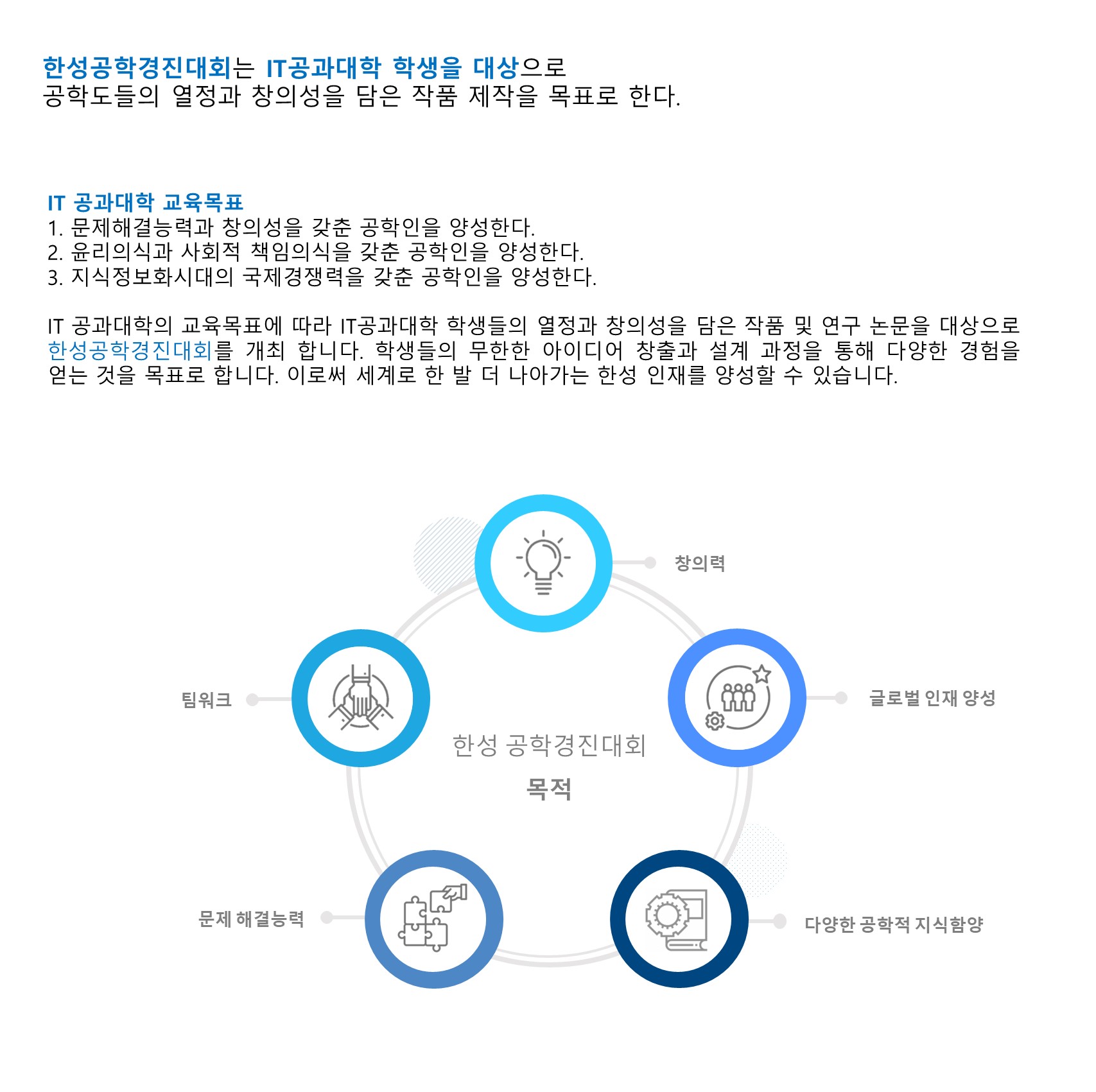 공학경진대회 소개