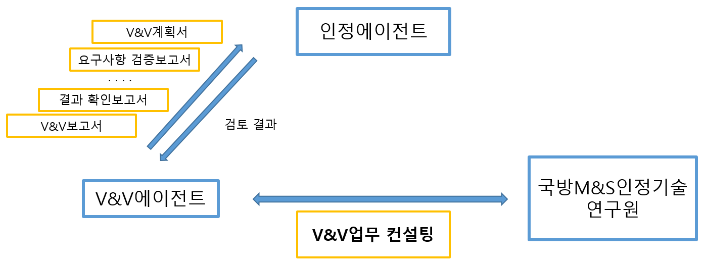external_image